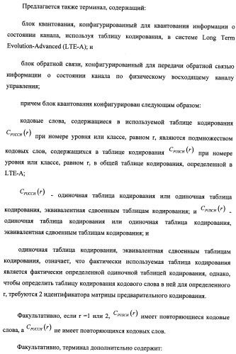 Способ и терминал для передачи обратной связью информации о состоянии канала (патент 2510135)