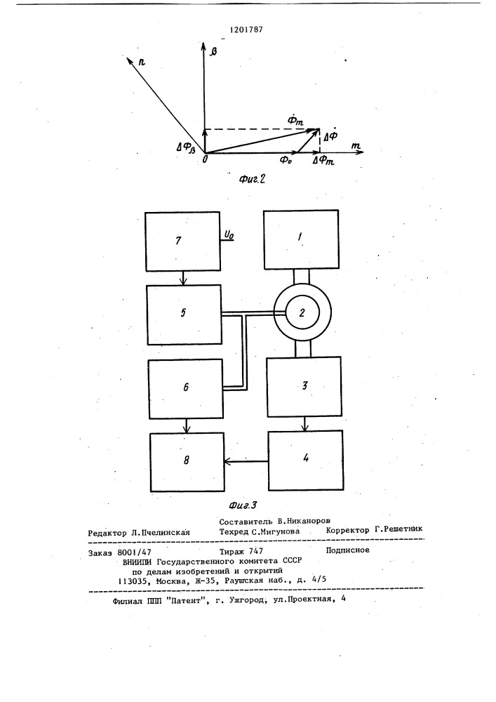 Способ измерения неравномерности магнитной проводимости многофазной электрической машины и устройство для его осуществления (патент 1201787)
