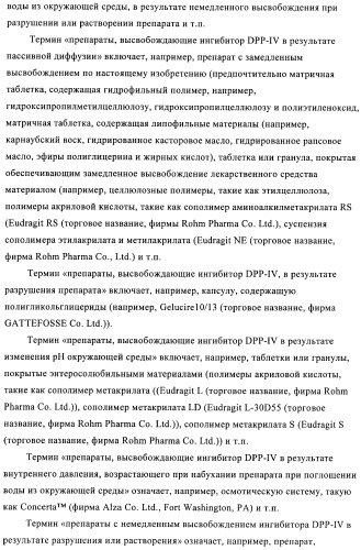 Состав с модифицированным высвобождением, содержащий 1-[(3-гидроксиадамант-1-иламино)ацетил]пирролидин-2(s)-карбонитрил (патент 2423124)