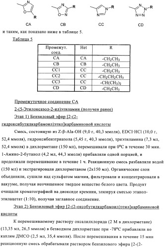Ингибиторы фосфатидилинозитол-3-киназы (патент 2481346)