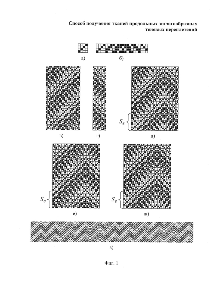 Способ получения тканей продольных зигзагообразных теневых переплетений (патент 2605379)