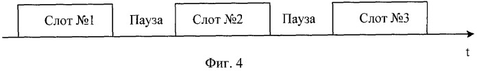 Информационная система отделения кардиологической реабилитации (патент 2408254)