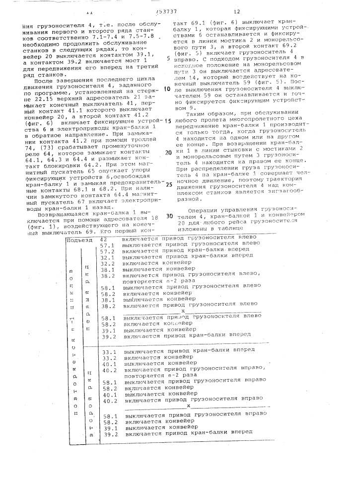 Устройство для распределения грузов по местам назначения (патент 753737)