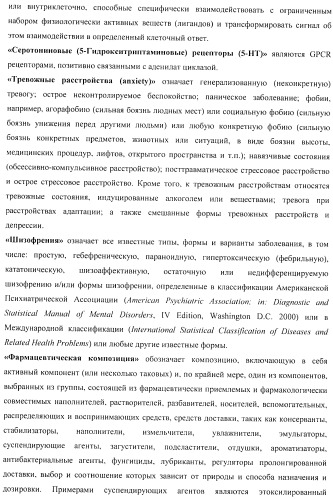 Замещенные 8-сульфонил-2,3,4,5-тетрагидро-1н-гамма-карболины, лиганды, фармацевтическая композиция, способ их получения и применения (патент 2404180)