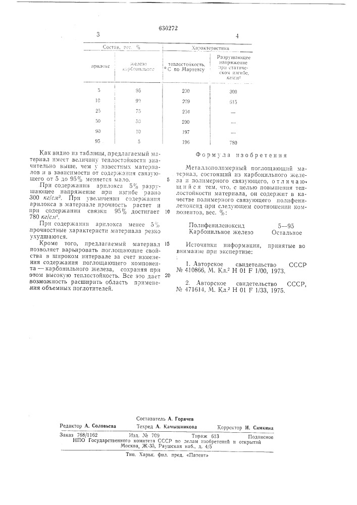 Металлополимерный поглощающий материал (патент 630272)