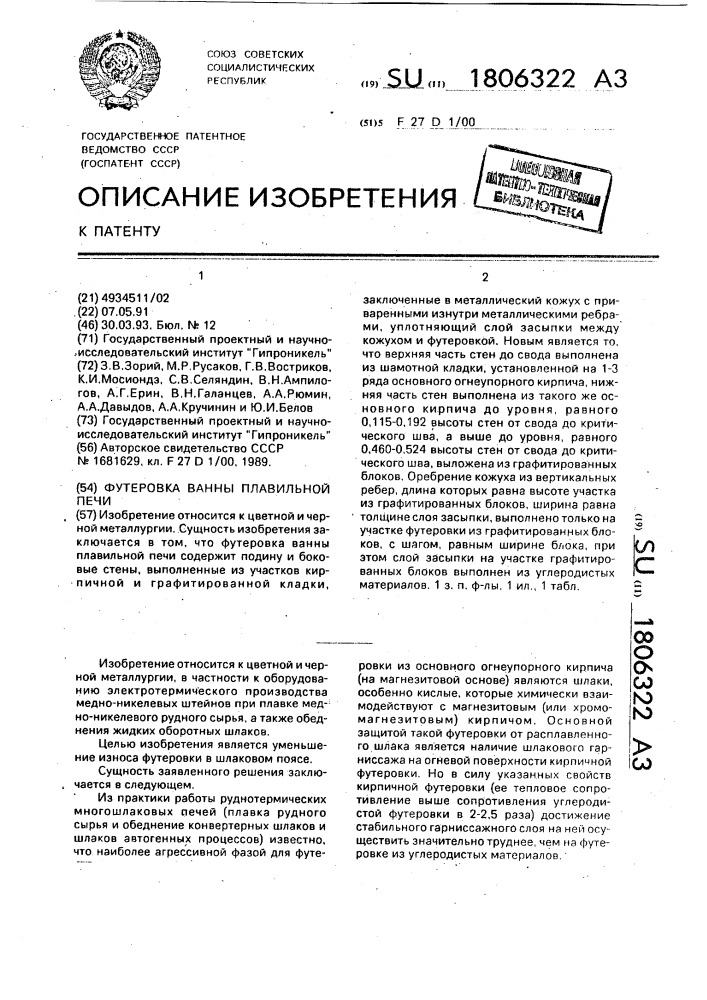 Футеровка ванны плавильной печи (патент 1806322)