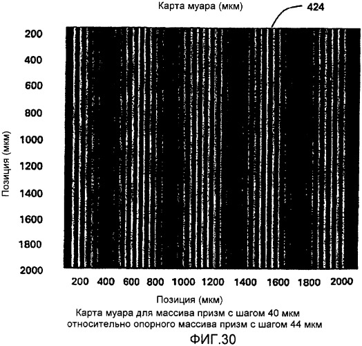 Оптическая подложка и способ ее изготовления (патент 2334256)