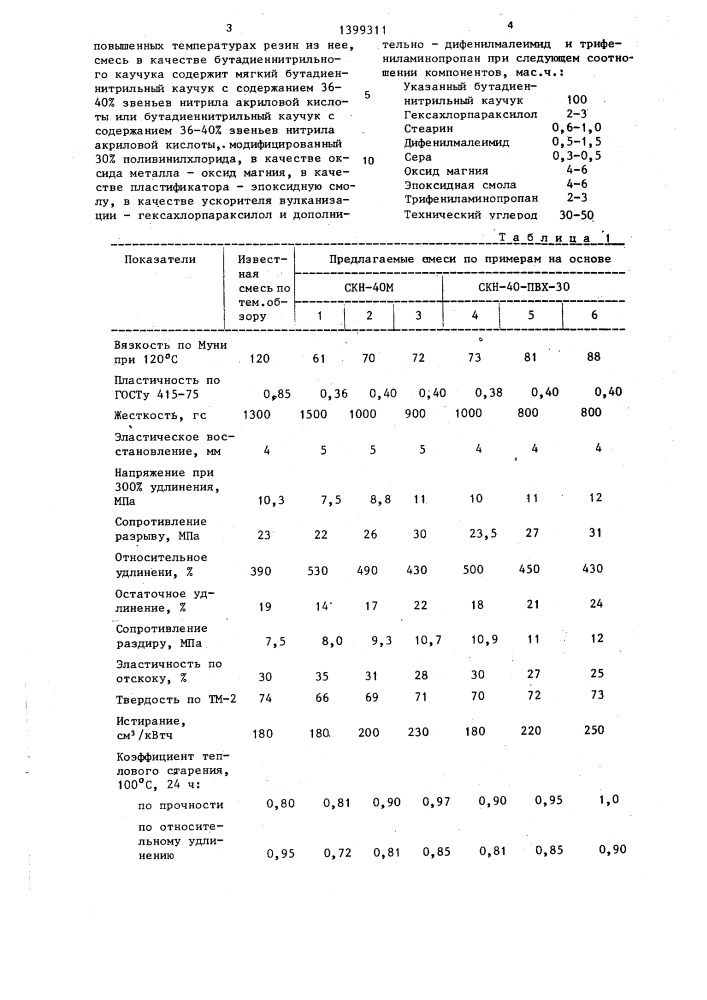 Резиновая смесь на основе бутадиеннитрильного каучука (патент 1399311)