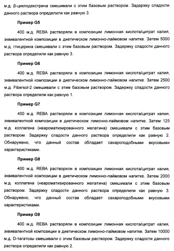 Композиция интенсивного подсластителя с жирной кислотой и подслащенные ею композиции (патент 2417032)