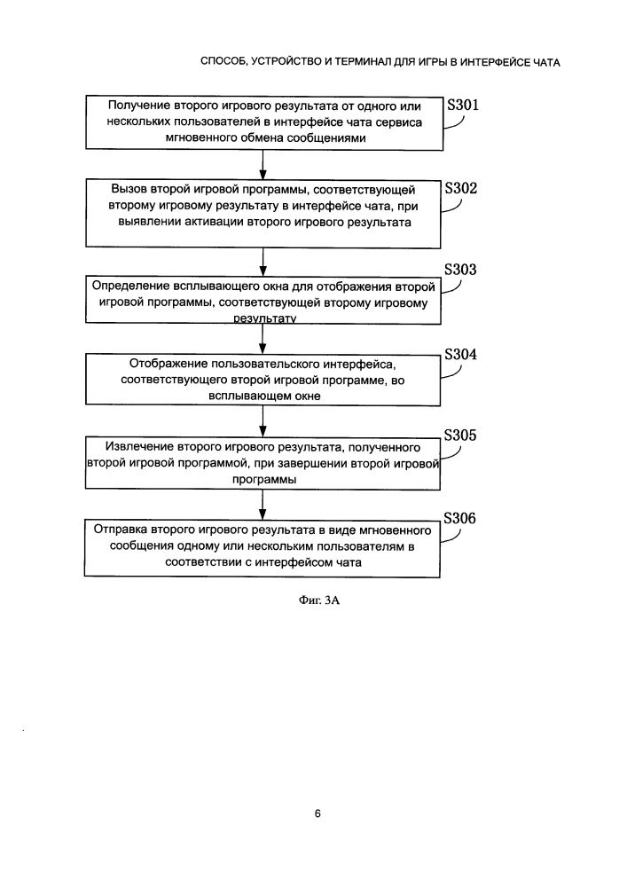 Способ, устройство и терминал для игры в интерфейсе чата (патент 2637977)