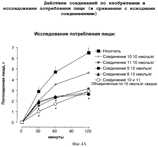 Гибридные полипептиды с селектируемыми свойствами (патент 2378285)