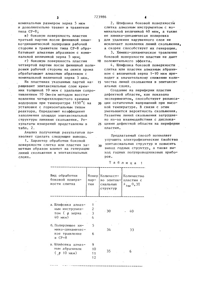 Способ получения полупроводниковых эпитаксиальных структур (патент 723986)