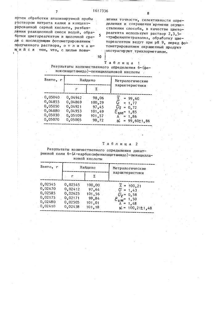 Способ определения 6-(феноксиацетамидо)-пенициллановой кислоты и динатриевой соли 6-( @ -карбоксифенилацетамидо)- пенициллановой кислоты (патент 1617336)