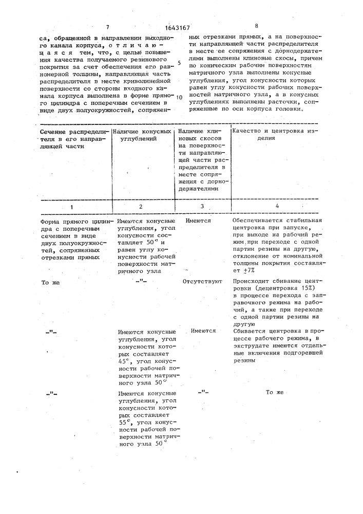 Двухручьевая экструзионная головка (патент 1643167)