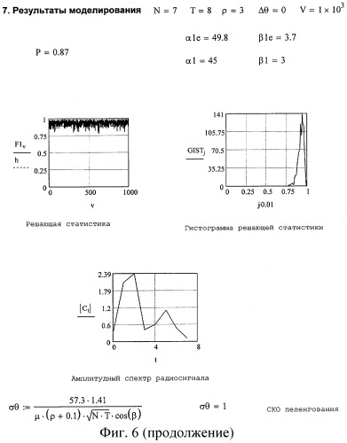 Способ идентификации радиоизлучения (патент 2294546)