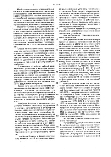 Термозонд и способ его изготовления (патент 2002218)