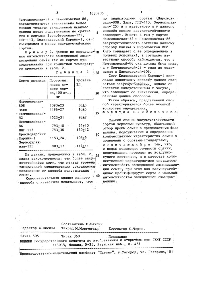 Способ оценки засухоустойчивости сортов зерновых культур (патент 1630705)