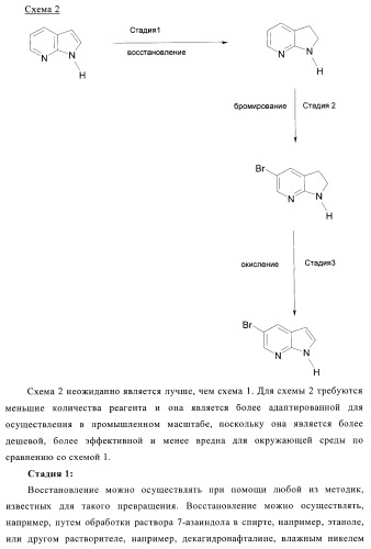 Хиназолиновые соединения (патент 2362774)