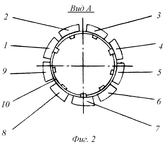 Оправка для намотки труб и способ ее применения (патент 2401738)