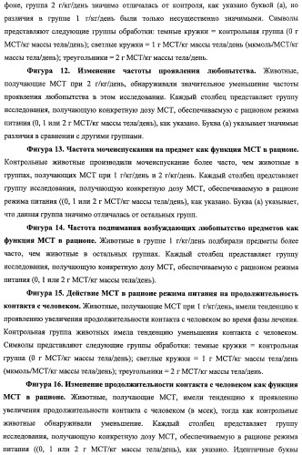 Композиции и способы для сохранения функции головного мозга (патент 2437656)