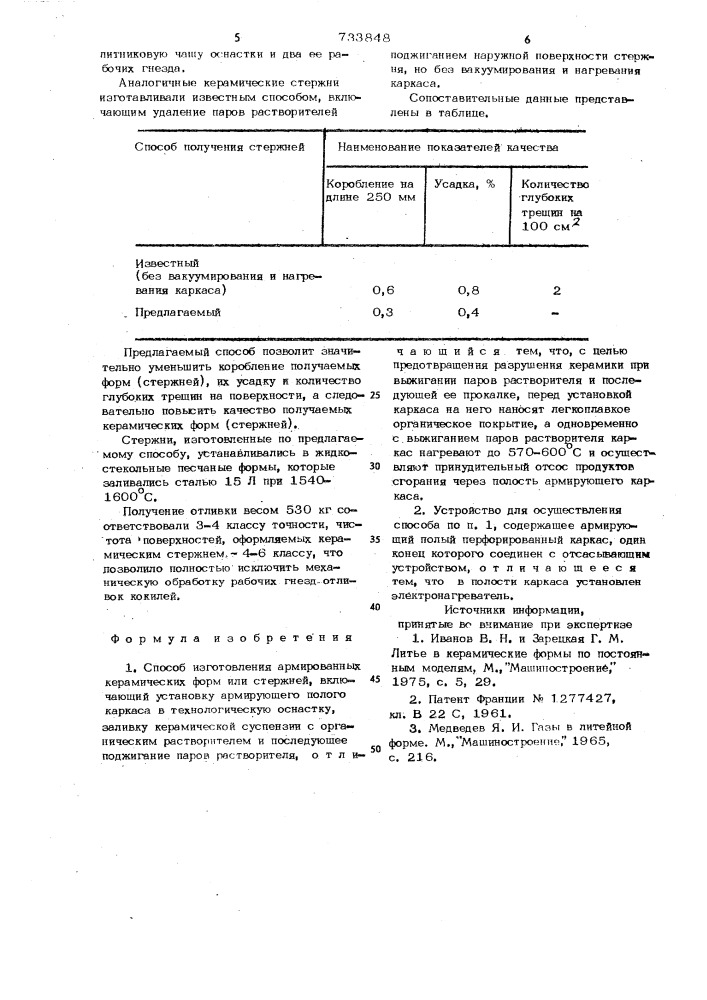 Способ изготовления армированных керамических форм или стержней и устройство для осуществления способа (патент 733848)