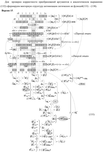 Функциональная структура предварительного сумматора f  [ni]&amp;[mi](2n) параллельно-последовательного умножителя f  ( ) условно &quot;i&quot; разряда для суммирования позиционных аргументов слагаемых [ni]f(2n) и [mi]f(2n) частичных произведений с применением арифметических аксиом троичной системы счисления f(+1,0,-1) с формированием результирующей суммы [s ]f(2n) в позиционном формате (патент 2443008)