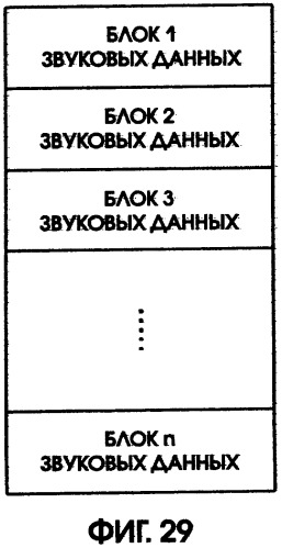 Способ записи данных на носитель записи (патент 2303822)