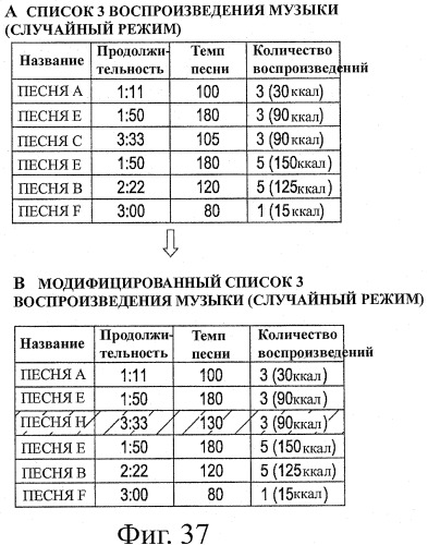 Устройство воспроизведения звука, способ воспроизведения звука (патент 2402366)