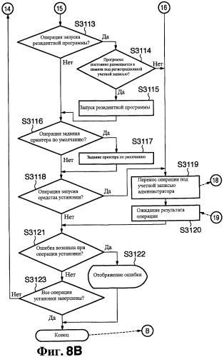 Способ и программа обработки информации (патент 2435203)
