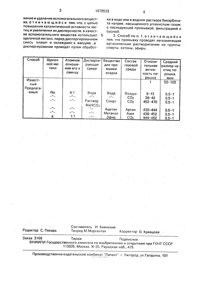 Способ получения порошка свинца (патент 1678533)