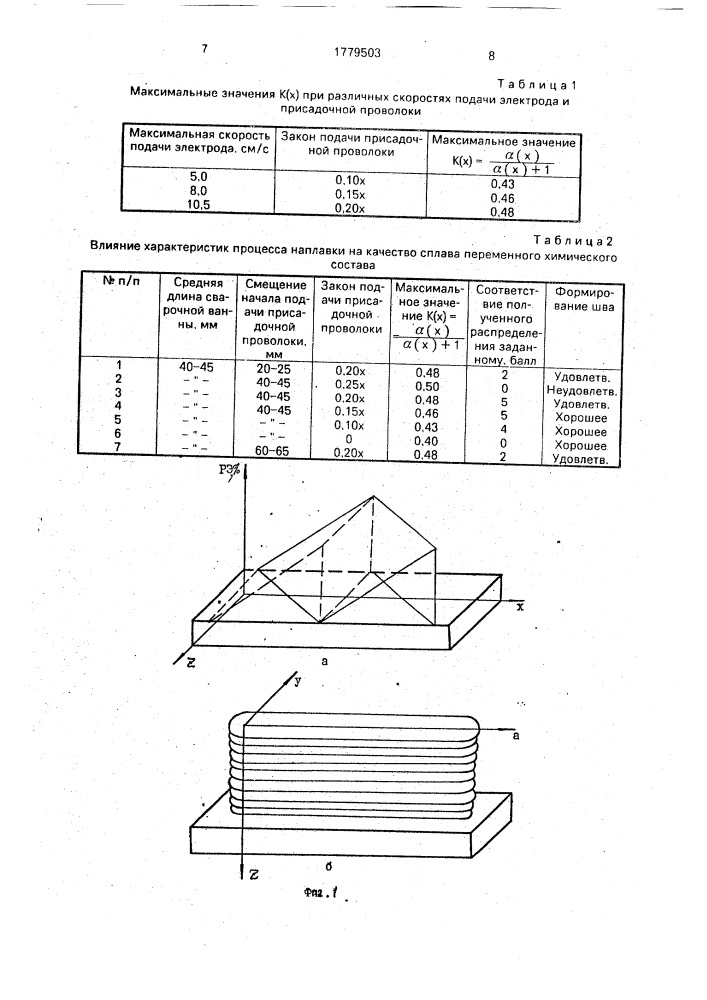 Способ получения сплава переменного химического состава (патент 1779503)