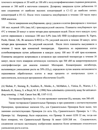 Производные 2-метилморфолин пиридо-, пиразо- и пиримидо-пиримидина в качестве ингибиторов mtor (патент 2445312)