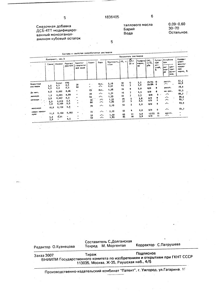 Буровой раствор (патент 1836405)