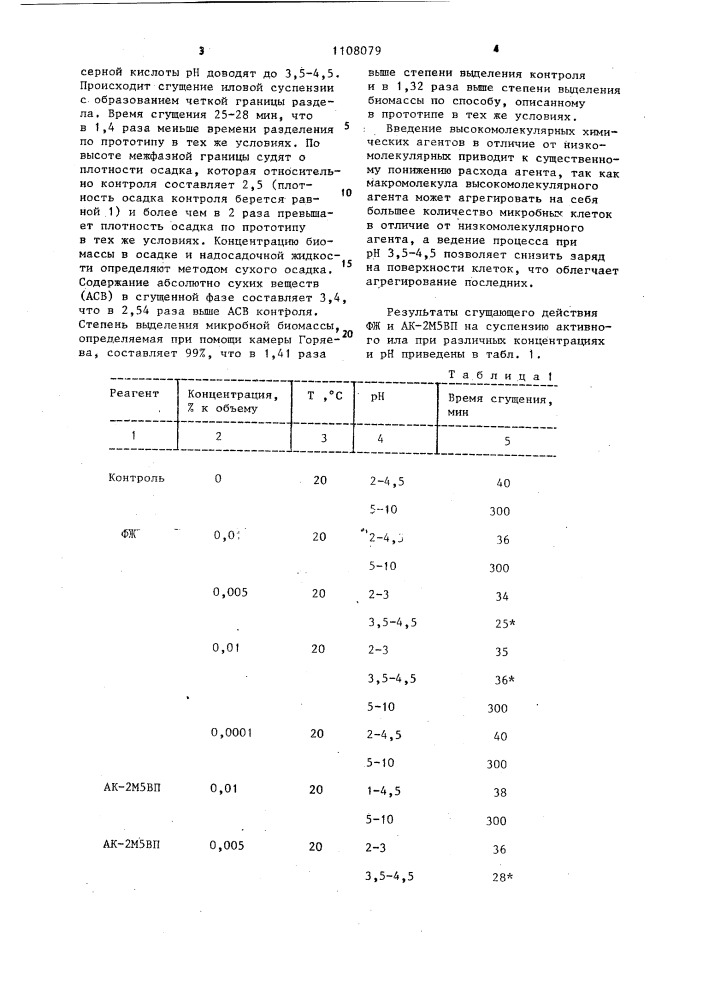 Способ сгущения микробной биомассы из суспензии активного ила (патент 1108079)