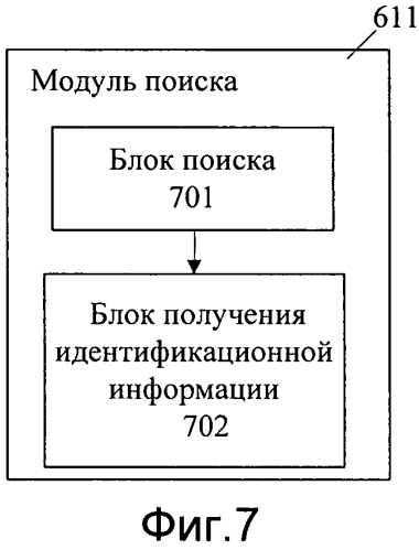 Способ и система отображения информации сетевых носителей (патент 2575806)