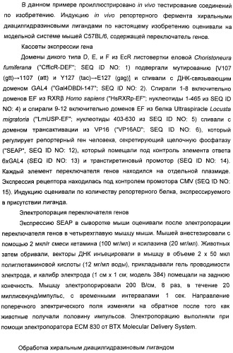 Хиральные диацилгидразиновые лиганды для модуляции экспрессии экзогенных генов с помощью экдизон-рецепторного комплекса (патент 2490253)