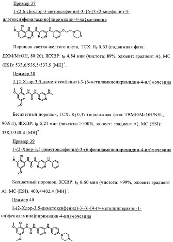 Производные пиримидиномочевины в качестве ингибиторов киназ (патент 2430093)