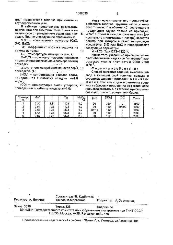 Способ сжигания топлива (патент 1688035)