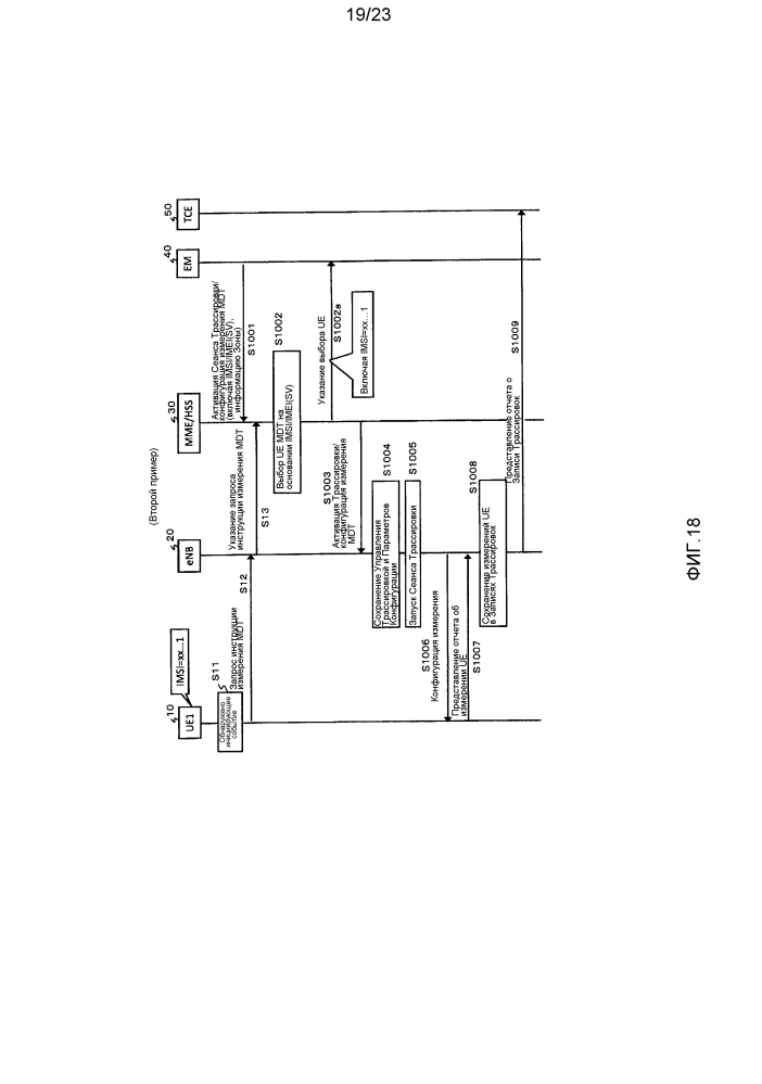 Радиотерминал, радиостанция, устройство управления и способ управления связью в системе радиосвязи (патент 2595784)