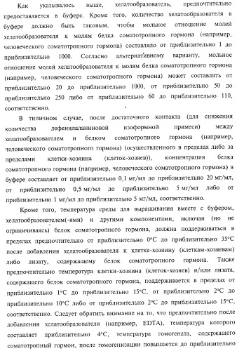 Способ получения соматотропного гормона со сниженным содержанием агрегата его изоформ, способ получения антагониста соматотропного гормона со сниженным содержанием агрегата его изоформ и общим суммарным содержанием трисульфидной примеси и/или дефенилаланиновой примеси (патент 2368619)