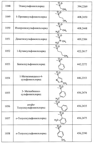 Пиразолопиридины и их аналоги (патент 2426734)