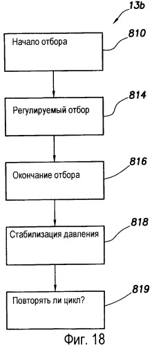 Способ оценки подземного пласта (варианты) и скважинный инструмент для его осуществления (патент 2316650)