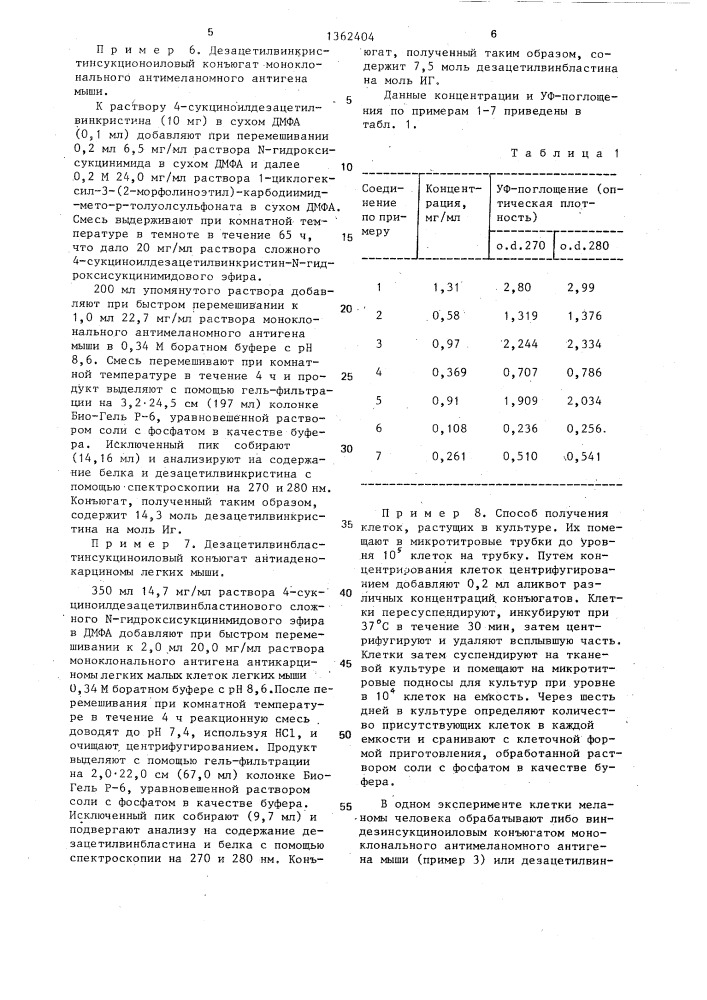 Способ получения конъюгатов (патент 1362404)