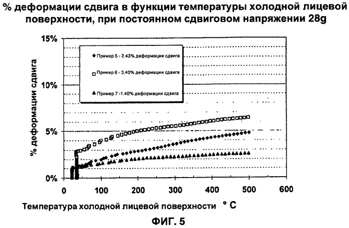 Устройство для обработки выхлопных газов (патент 2453713)