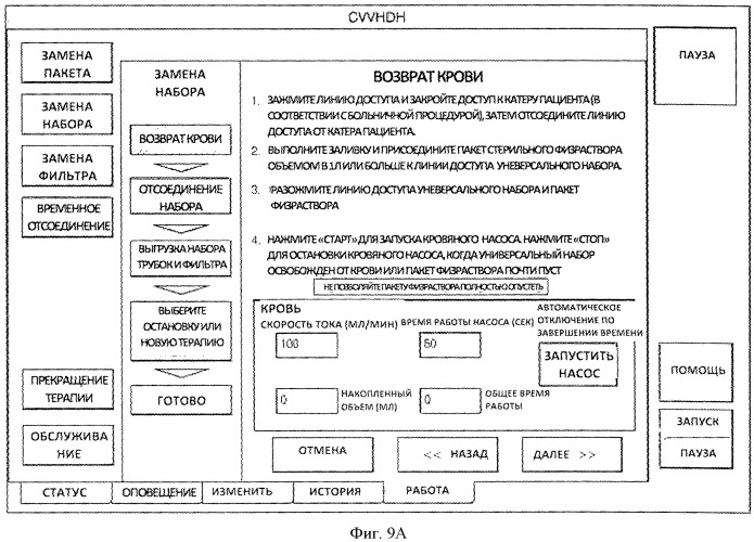 Модульный аппарат для гемофильтрации с интерактивной системой управления с возможностью ввода инструкций оператора (патент 2526876)