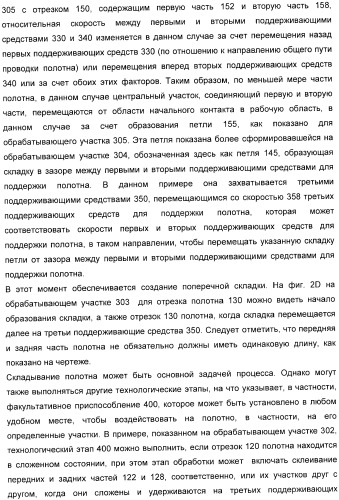 Способ обработки полотна и обрабатывающая машина для обработки полотна (патент 2394746)