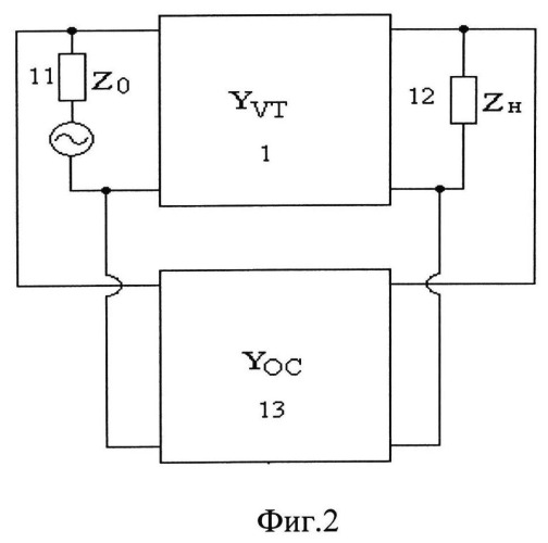 Способ генерации высокочастотных сигналов и устройство его реализации (патент 2494527)