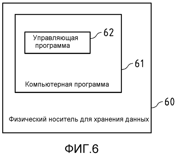 Устройство и способ определения информации, связанной с медицинским устройством (патент 2580198)