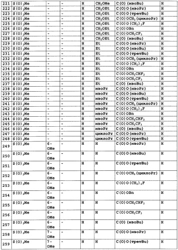 Пиримидилиндолиновое соединение (патент 2464269)