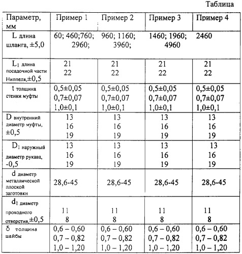 Шланговое соединение и способ его сборки (патент 2258860)